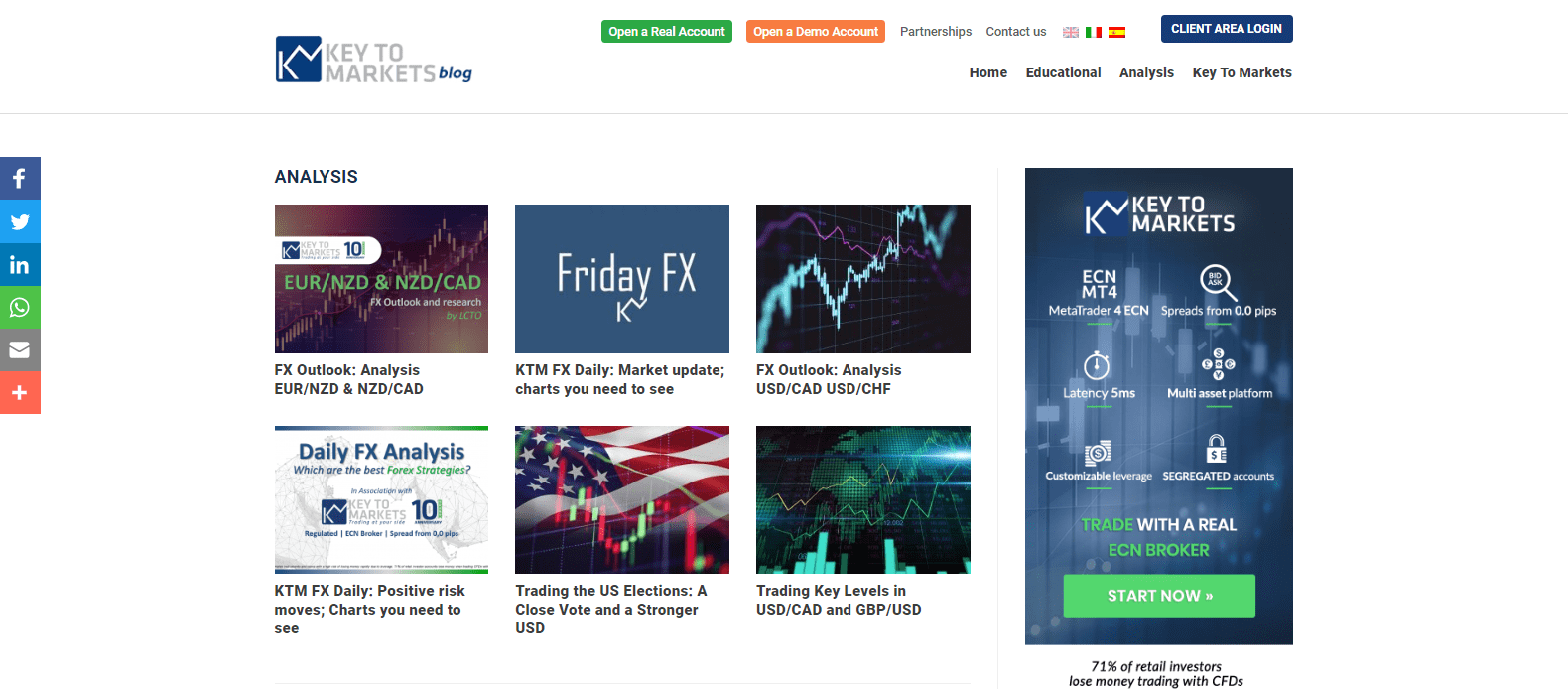 Key to Markets Review Blog info